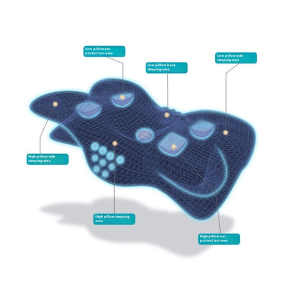 Slow Rebound Neck Pillow Memory Foam